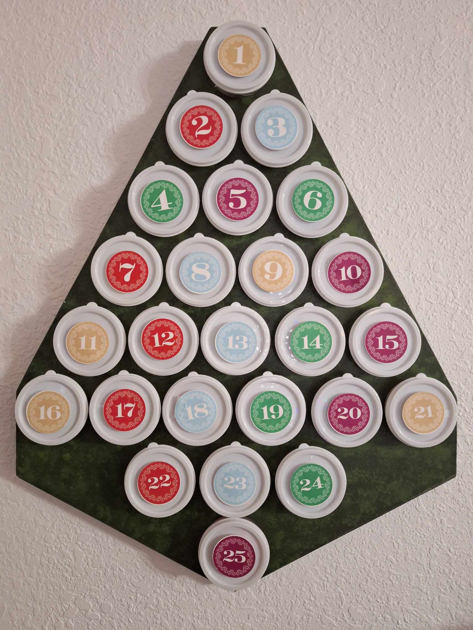 Fun Simple Advent Calendar Ideas For Your Kids This December